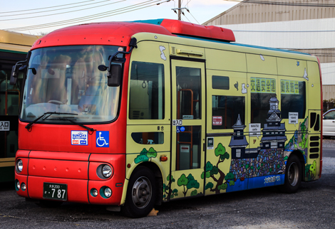 大分200か787