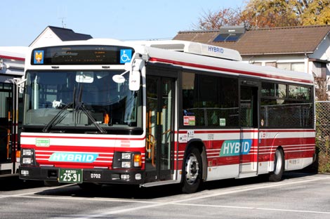 ▽ Adachi バラキット 小田急ED1051 No.0731 ▽ Adachi バラキット 小田急ED1051 No.0731