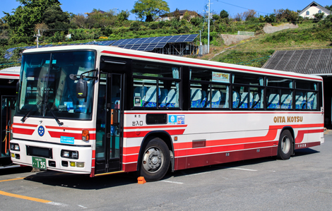 大分200か195